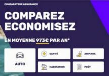 Comparateur Assurance : Comparez & économisez